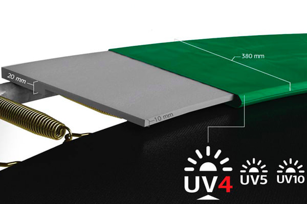 Beschermrand 38 cm breed