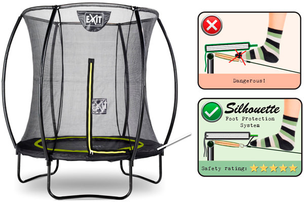 Geïntegreerd net-systeem