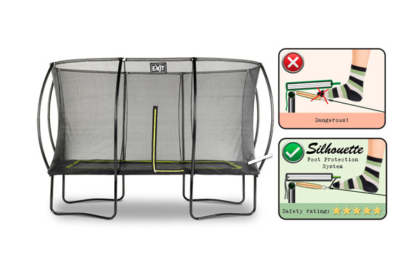 Geïntegreerd net-systeem