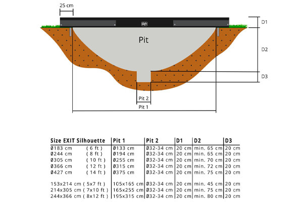 Informatiesheet kuil