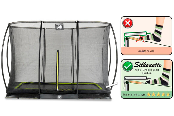 Geïntegreerd net-systeem