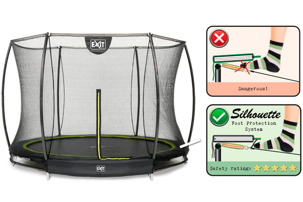 Geïntegreerd net-systeem