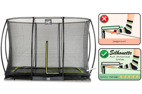 Geïntegreerd net-systeem