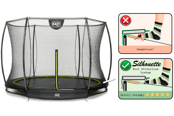 Geïntegreerd net-systeem