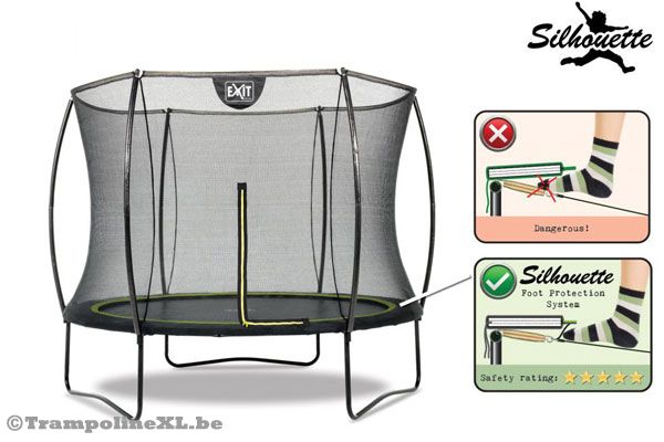 Geïntegreerd net-systeem.