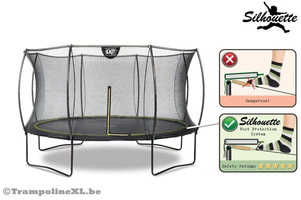 Geïntegreerd net-systeem.
