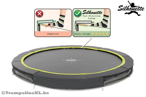 De beschermrand biedt extra veiligheid.