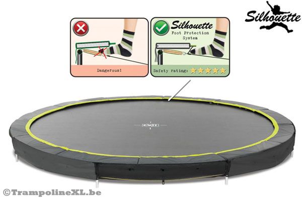 De beschermrand biedt extra veiligheid.